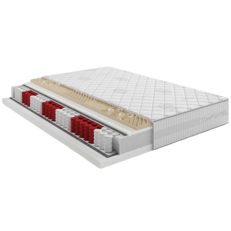 Materac PERFECT - COMFORTEO