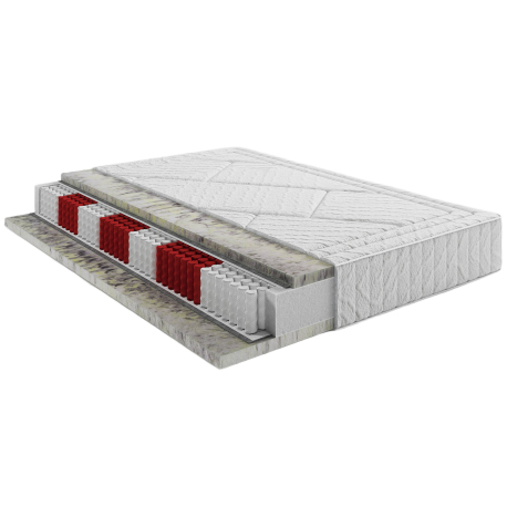 Materac ELEGANCE - COMFORTEO