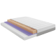 Materac piankowy GLOW - COMFORTEO