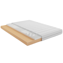 Materac piankowy ACTIVE - COMFORTEO