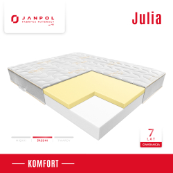 Materac JULIA - JANPOL - RABAT