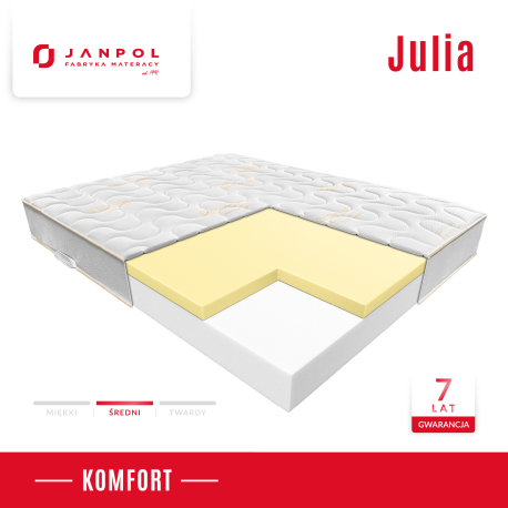 Materac JULIA - JANPOL - RABAT
