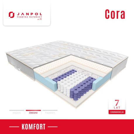 Materac CORA - JANPOL - RABAT