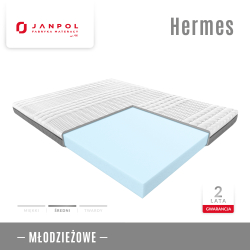 Materac HERMES BLUE - JANPOL - RABAT