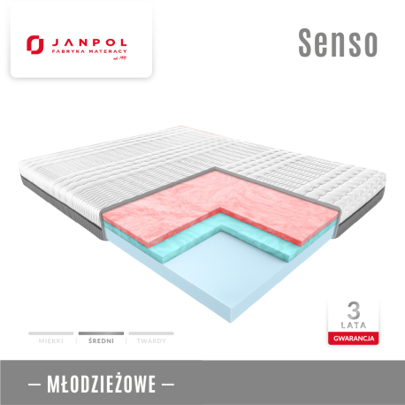 Materac SENSO - JANPOL - RABAT