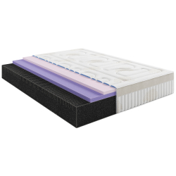 Materac HARMONY - COMFORTEO