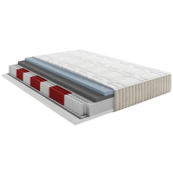 Materac kieszeniowy multipocket SUPREME - COMFORTEO