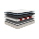 Materac kieszeniowy multipocket SUPREME - COMFORTEO