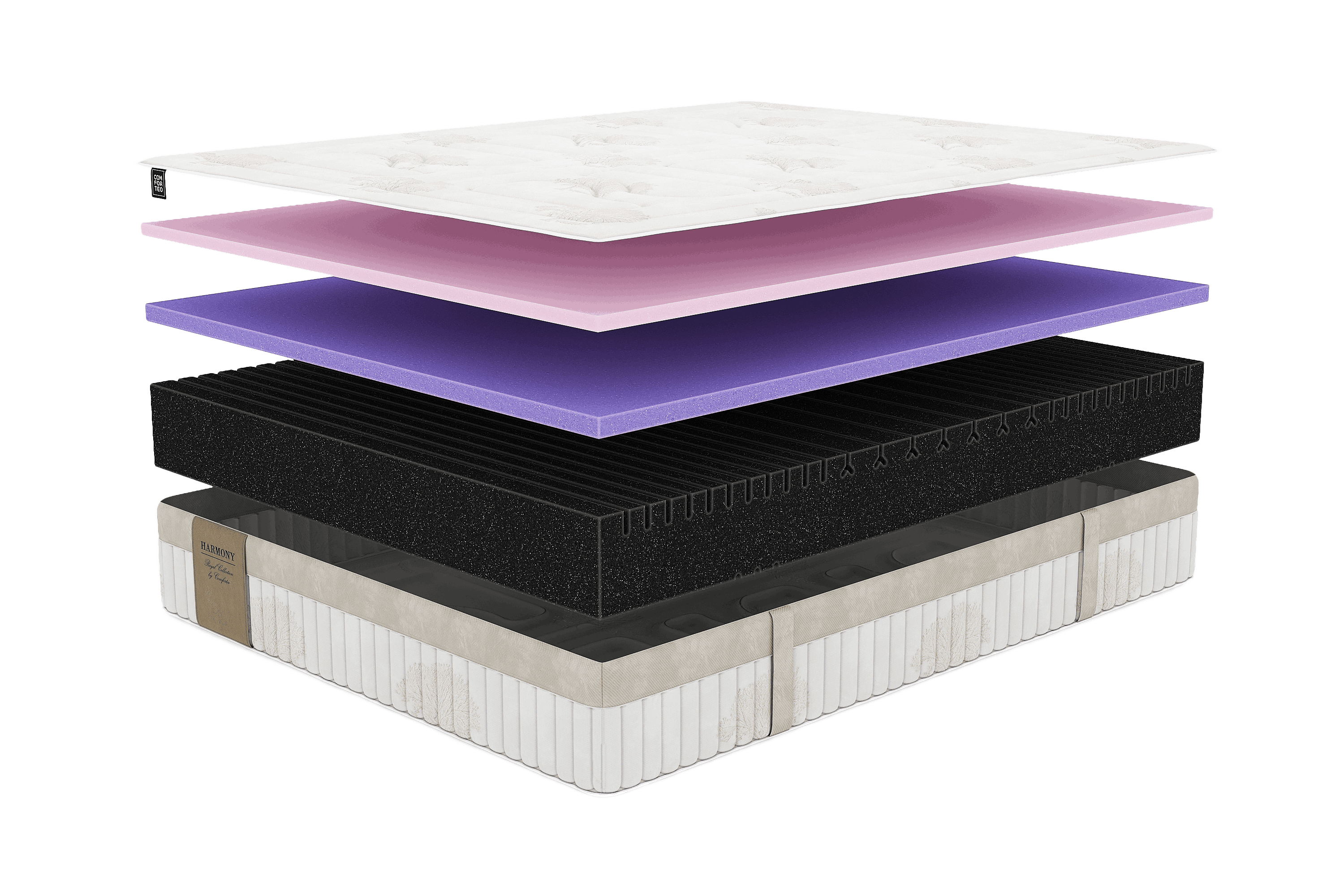 harmony microtencel